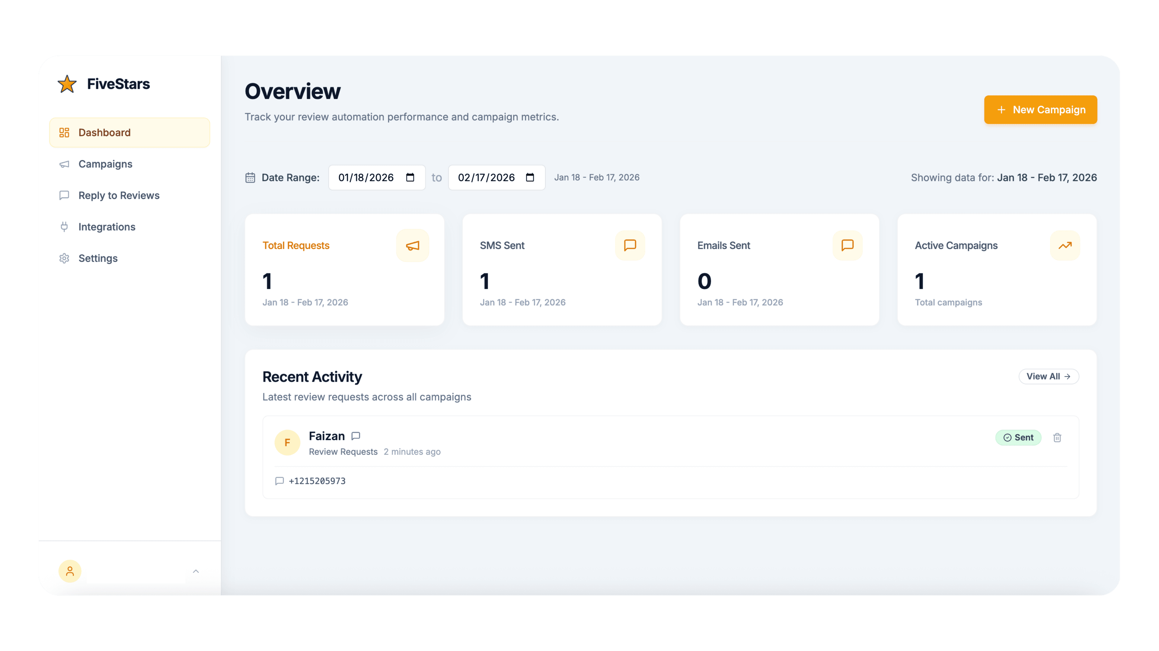 FiveStars dashboard - overview of review automation and campaign metrics
